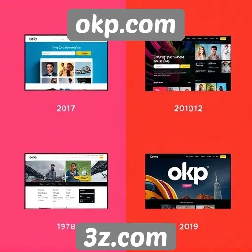 a evolução do design do site okp.com